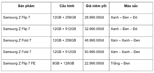 Siêu phẩm Samsung Galaxy Z Series 2025 - Ưu đãi "chạm nóc"- Ảnh 3. Siêu phẩm Samsung Galaxy Z Series 2025 - Ưu đãi "chạm nóc"- Ảnh 3.