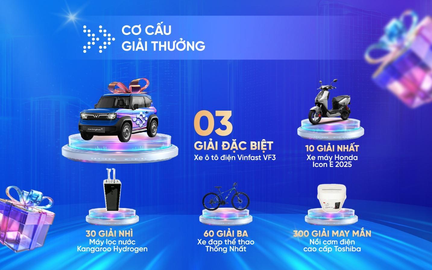 KienlongBank kỷ niệm 30 năm bằng chiến dịch "Megasale" toàn diện- Ảnh 1.