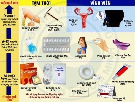 Cứu sống người bệnh thuyên tắc phổi nguy kịch do sử dụng thuốc tránh thai kéo dài - Ảnh 2. Cứu sống người bệnh thuyên tắc phổi nguy kịch do sử dụng thuốc tránh thai kéo dài - Ảnh 2.