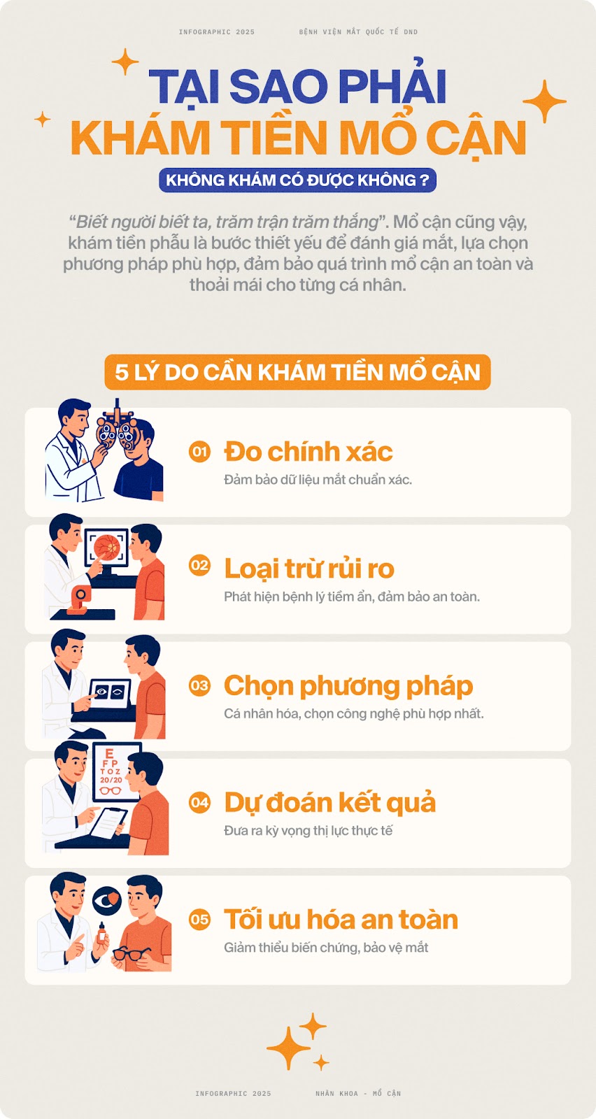Trước khi mổ cận mà không làm điều này thì đến lúc “tiền mất, tật mang” cũng chẳng biết kêu ai!- Ảnh 1. Trước khi mổ cận mà không làm điều này thì đến lúc “tiền mất, tật mang” cũng chẳng biết kêu ai!- Ảnh 1.