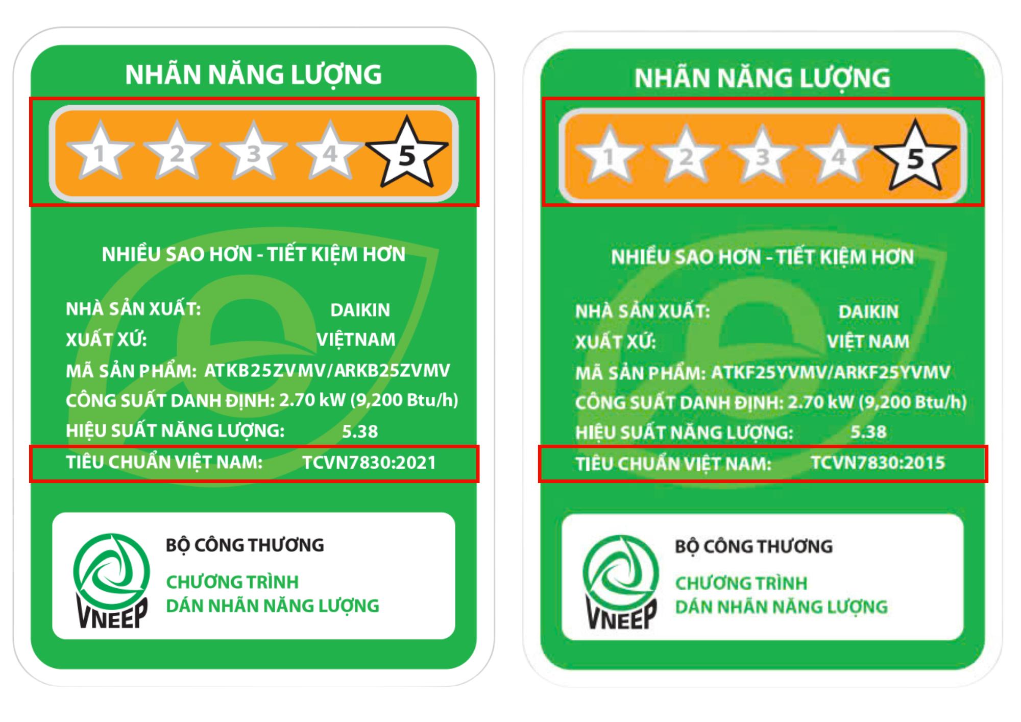 Hiểu hơn về tiêu chuẩn điều hòa: Sự khác biệt về nhãn năng lượng "5 sao"- Ảnh 2. Hiểu hơn về tiêu chuẩn điều hòa: Sự khác biệt về nhãn năng lượng "5 sao"- Ảnh 2.
