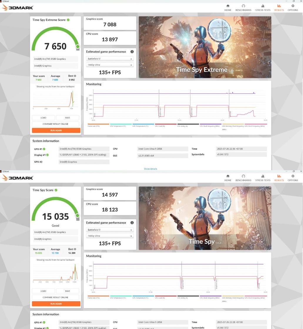 Intel Arc B580: Chìa khóa bất ngờ của Intel mở cánh cửa chơi game chất lượng cao trong tầm giá hợp lý- Ảnh 15. Intel Arc B580: Chìa khóa bất ngờ của Intel mở cánh cửa chơi game chất lượng cao trong tầm giá hợp lý- Ảnh 15.