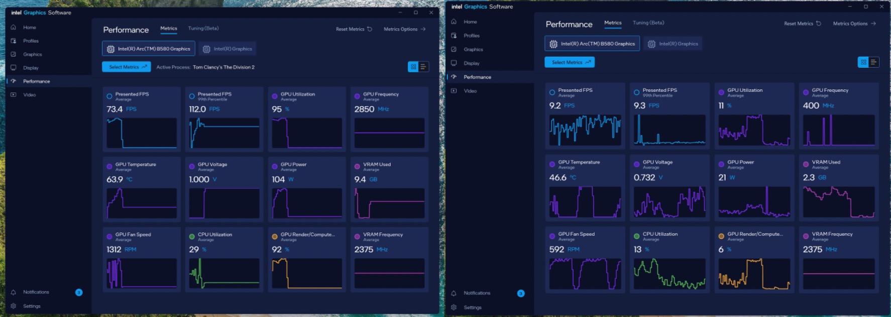Intel Arc B580: Chìa khóa bất ngờ của Intel mở cánh cửa chơi game chất lượng cao trong tầm giá hợp lý- Ảnh 27. Intel Arc B580: Chìa khóa bất ngờ của Intel mở cánh cửa chơi game chất lượng cao trong tầm giá hợp lý- Ảnh 27.