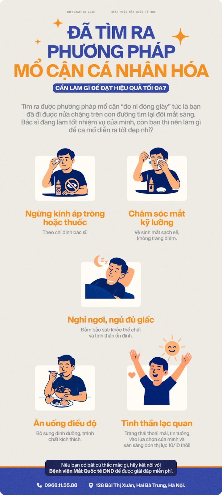 Trước khi mổ cận mà không làm điều này thì đến lúc “tiền mất, tật mang” cũng chẳng biết kêu ai!- Ảnh 3. Trước khi mổ cận mà không làm điều này thì đến lúc “tiền mất, tật mang” cũng chẳng biết kêu ai!- Ảnh 3.