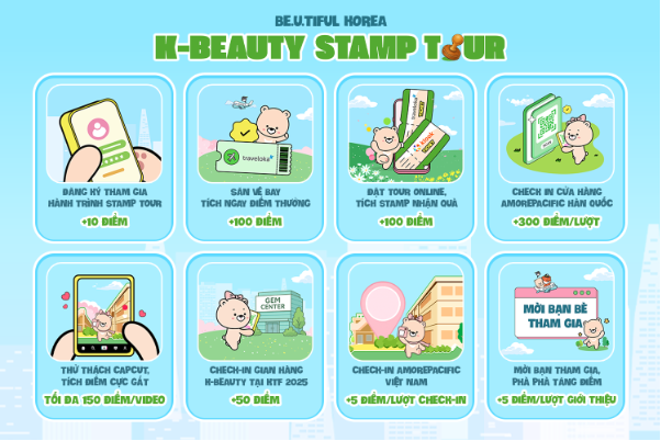 Khám phá Hàn Quốc từ 5 kiểu skincare chuẩn xứ Kim Chi đến hành trình Be.u.tiful Korea tích điểm nhận quà cực chất- Ảnh 3. Khám phá Hàn Quốc từ 5 kiểu skincare chuẩn xứ Kim Chi đến hành trình Be.u.tiful Korea tích điểm nhận quà cực chất- Ảnh 3.