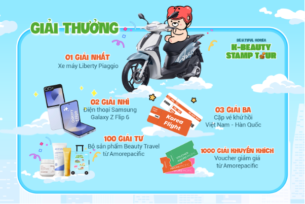 Khám phá Hàn Quốc từ 5 kiểu skincare chuẩn xứ Kim Chi đến hành trình Be.u.tiful Korea tích điểm nhận quà cực chất- Ảnh 4. Khám phá Hàn Quốc từ 5 kiểu skincare chuẩn xứ Kim Chi đến hành trình Be.u.tiful Korea tích điểm nhận quà cực chất- Ảnh 4.