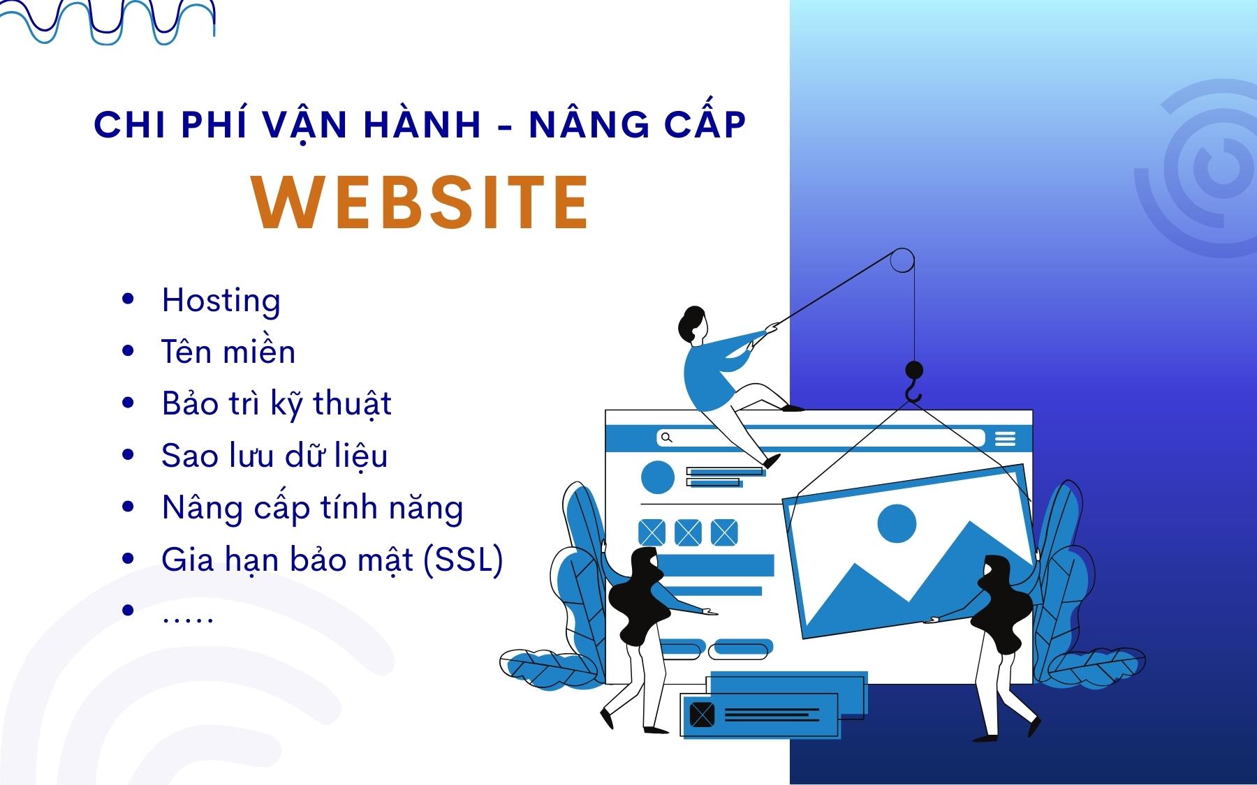 5 yếu tố quyết định chi phí thiết kế website – Nên đọc trước khi ký hợp đồng- Ảnh 2.