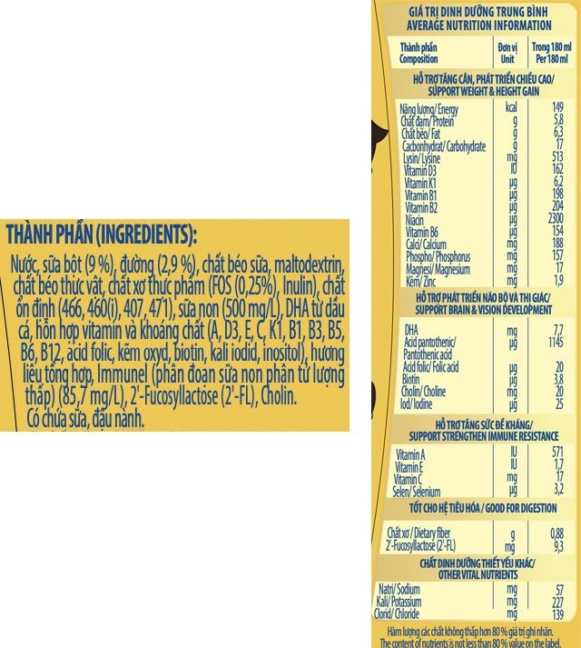 Nhan nhản "b&aacute;c sĩ t&oacute;p t&oacute;p" cổ su&yacute; bổ sung vi chất v&ocirc; tội vạ cho trẻ: Mẹ n&ecirc;n c&oacute; sự lựa chọn tỉnh t&aacute;o- Ảnh 3.