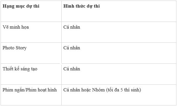 Sân chơi sáng tạo lich tuong thuat truc tiep bong da hom nay trở lại với chủ đề Re-Imagine: Vì một Việt Nam đẹp hơn- Ảnh 6.