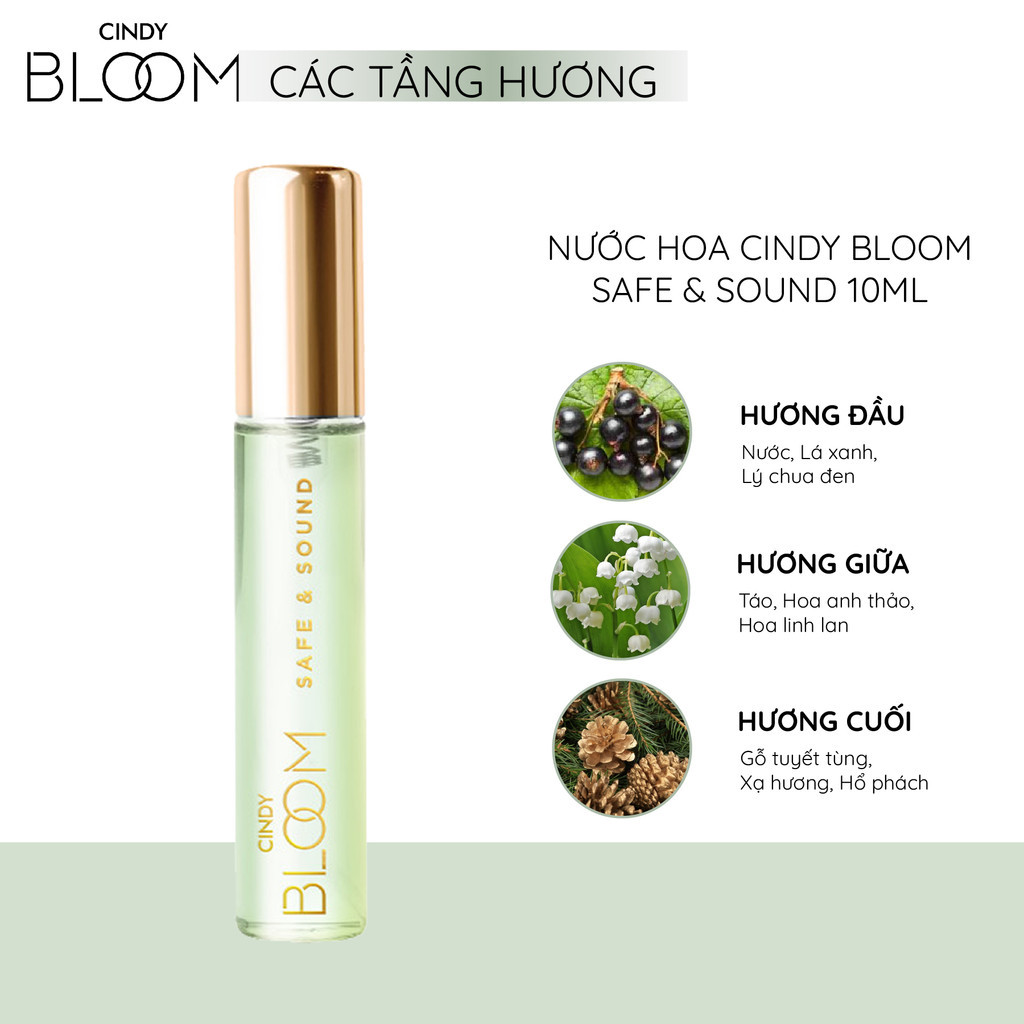 Đi làm nhiều năm và thử nhiều loại, đây là 5 chai nước hoa mini tôi thấy hợp dùng cho môi trường công sở- Ảnh 4. Đi làm nhiều năm và thử nhiều loại, đây là 5 chai nước hoa mini tôi thấy hợp dùng cho môi trường công sở- Ảnh 4.