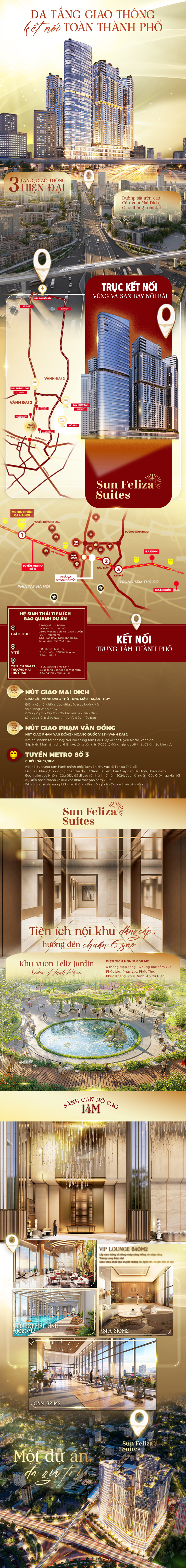 Infographic: Tâm điểm kết nối tại Tổ hợp căn hộ Sun Group Cầu Giấy- Ảnh 1.