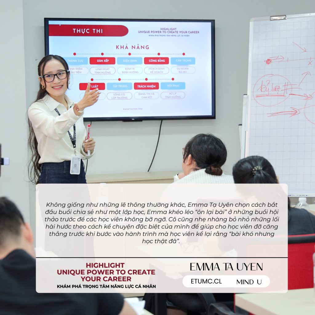 Khám phá trọng tâm năng lực cá nhân: Hội thảo đưa ra những bước tiến khác biệt về nhận thức trên hành trình kiến tạo tương lai- Ảnh 3. Khám phá trọng tâm năng lực cá nhân: Hội thảo đưa ra những bước tiến khác biệt về nhận thức trên hành trình kiến tạo tương lai- Ảnh 3.