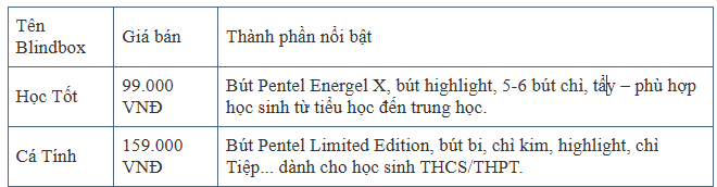 xem bong da truc tiep nhanh nhat tạo “cú nổ” mùa tựu trường 2025 với chương trình “Định mệnh vẫy gọi”- Ảnh 2.