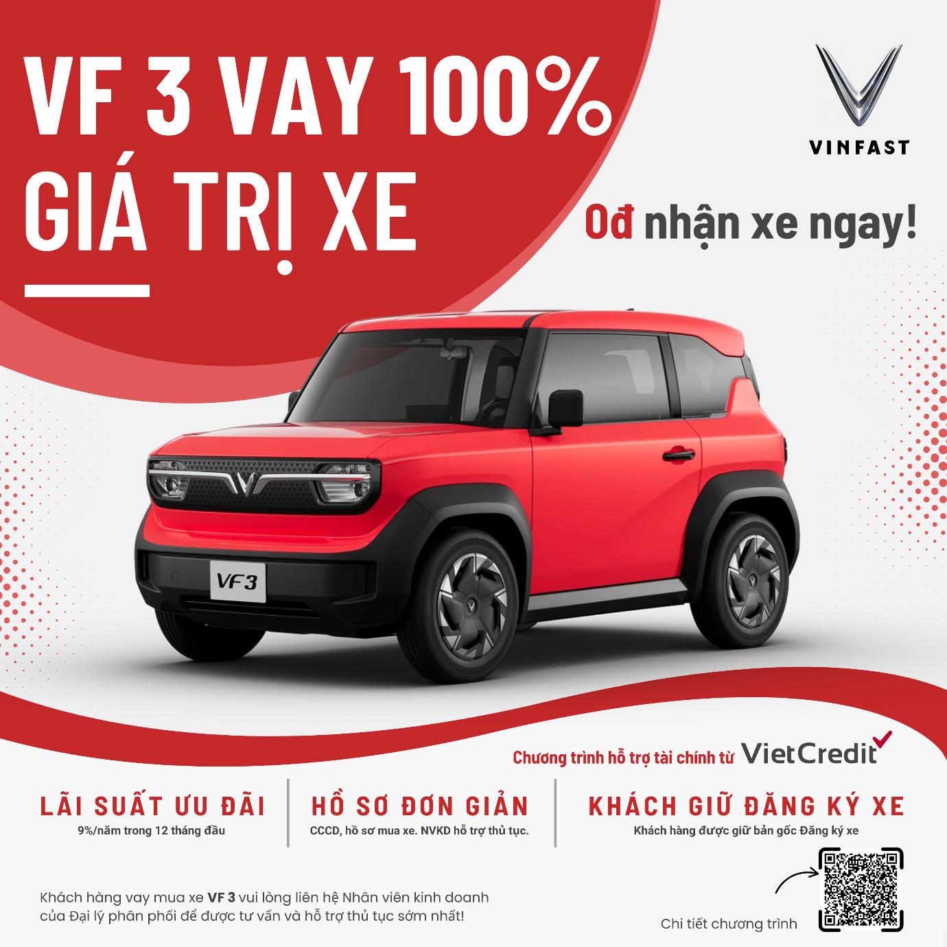 VietCredit bứt phá lợi nhuận, mở rộng giải pháp vay và hệ sinh thái tài chính- Ảnh 2.