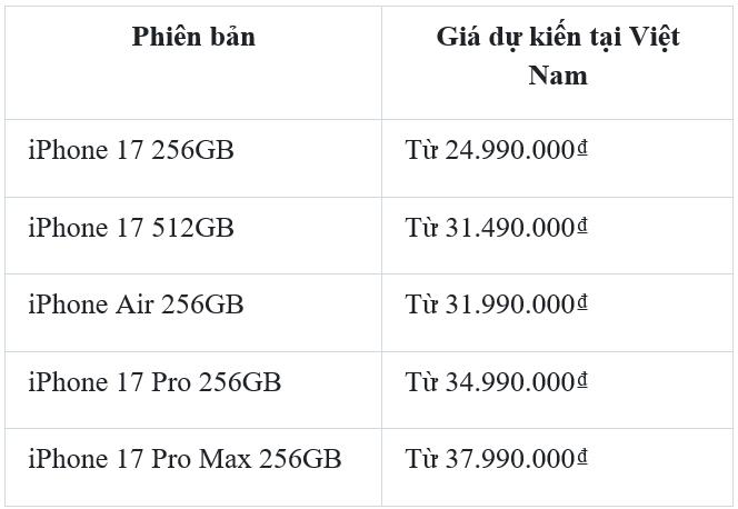truc tiep bong da vtv6 có gì mới? Siêu phẩm công nghệ với những điểm nhấn đột phá không thể bỏ lỡ- Ảnh 3.