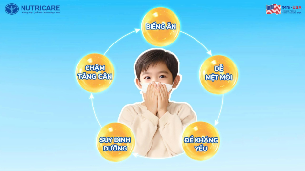 Metacare đột phá với công nghệ Lợi khuẩn Postbiotic bảo vệ hàng rào đề kháng của trẻ- Ảnh 1.