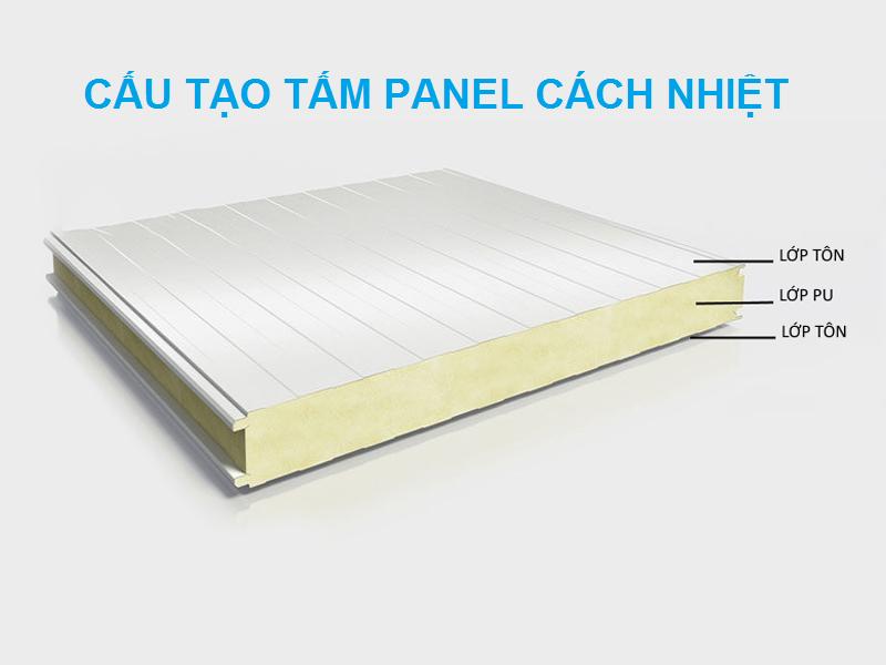 Tấm truc tiep bong da keo nha cai cách nhiệt - Giải pháp hoàn hảo cho công trình hiện đại- Ảnh 1.