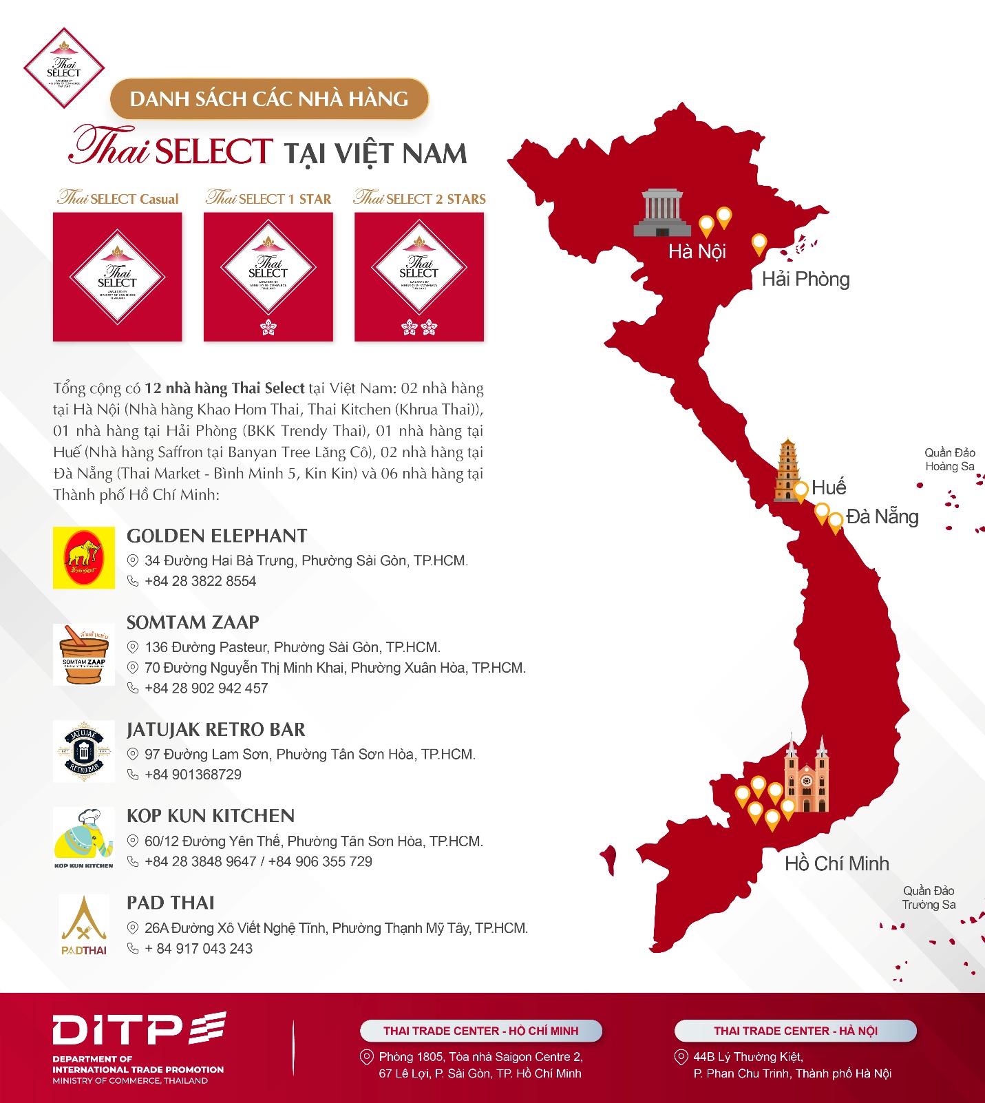 Dấu ấn lich tuong thuat truc tiep bong da hom nay tại Việt Nam, chuẩn hương vị Thái Lan- Ảnh 2.