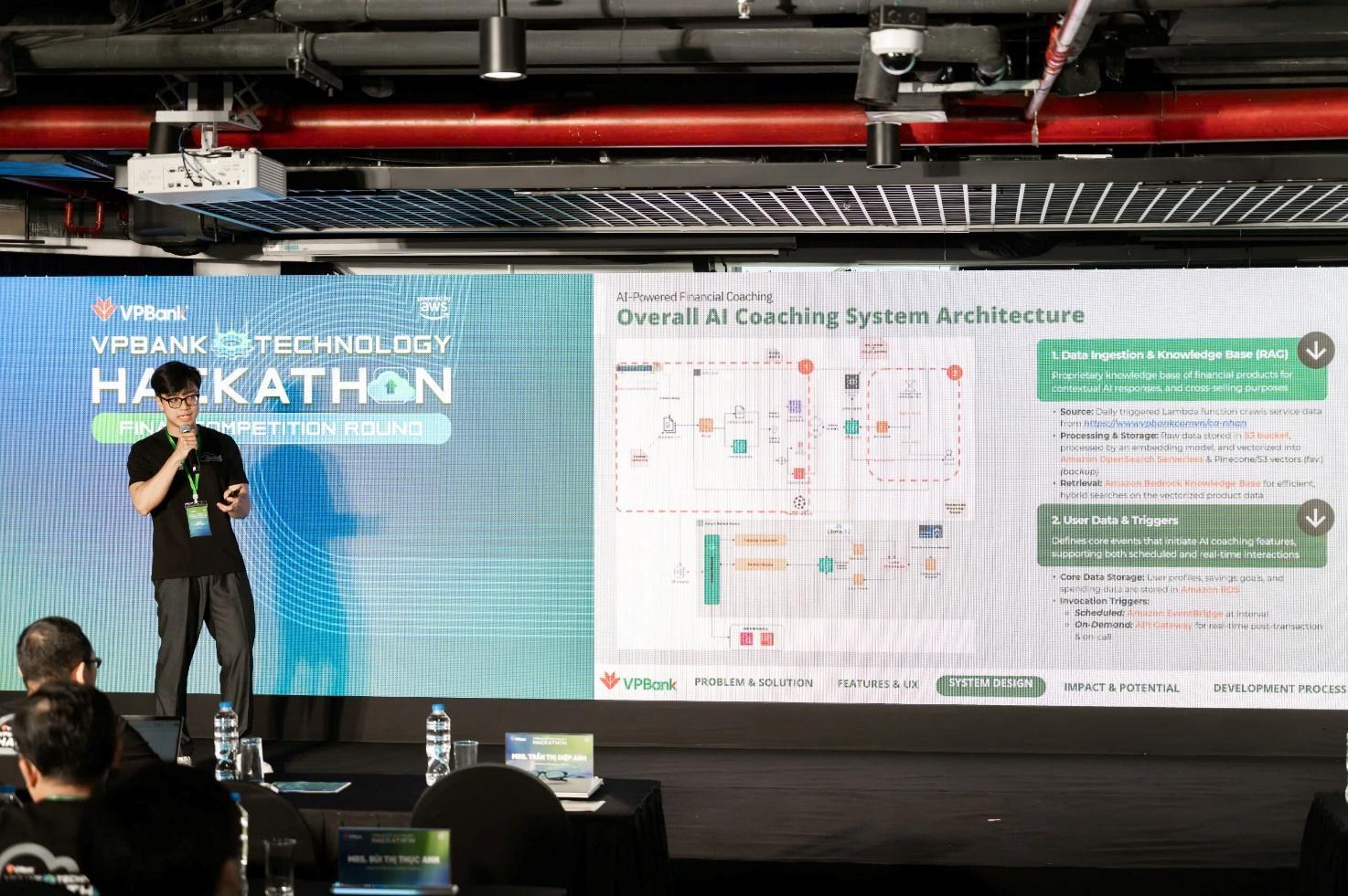 VPBank Technology Hackathon 2025 – Senior Track: Mở lối gia nhập một trong những ngân hàng lớn nhất Việt Nam- Ảnh 2. truc tiep bong da vtv6 – Senior Track: Mở lối gia nhập một trong những ngân hàng lớn nhất Việt Nam- Ảnh 2.
