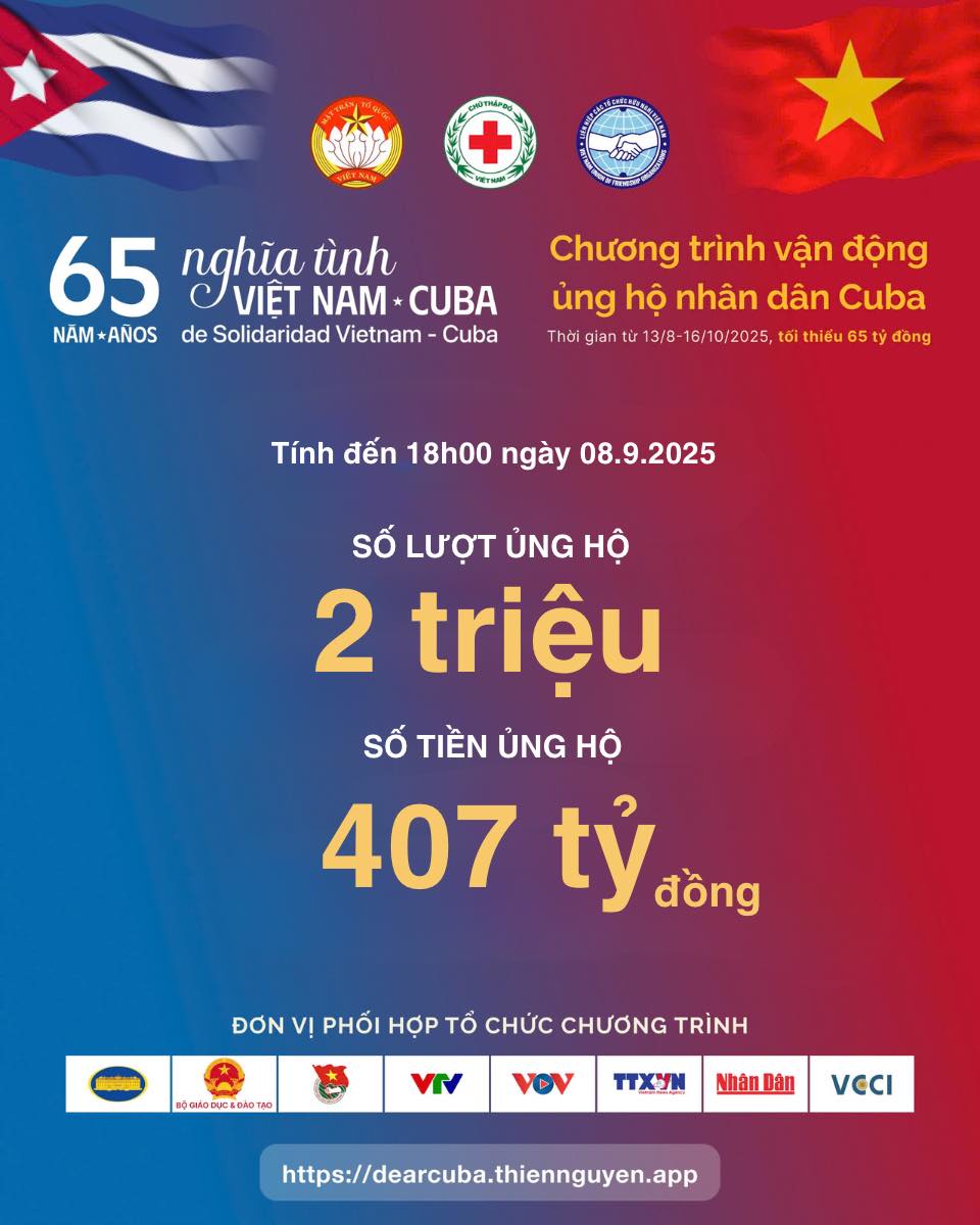 Công nghệ “Make in Vietnam” thúc đẩy phong trào thiện nguyện toàn dân- Ảnh 2.