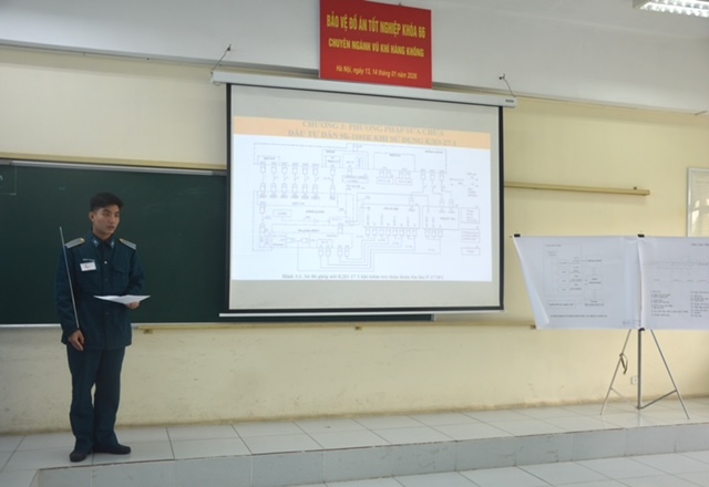 Học viện Ph&ograve;ng kh&ocirc;ng-Kh&ocirc;ng qu&acirc;n tổ chức thi, bảo vệ đồ &aacute;n tốt nghiệp cho học vi&ecirc;n đ&agrave;o tạo Kỹ sư h&agrave;ng kh&ocirc;ng Kh&oacute;a 66 ra trường đợt 1, năm 2026- Ảnh 3.