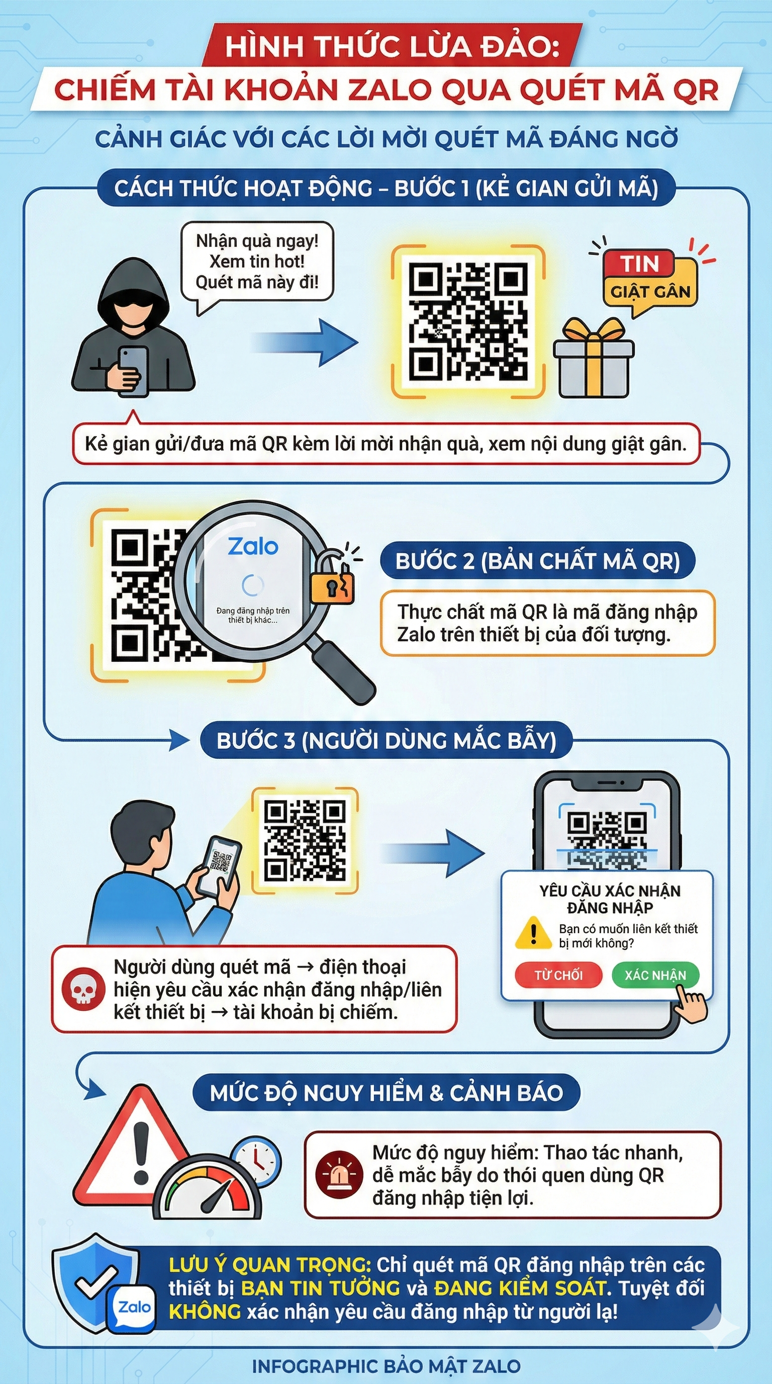 Công an cảnh báo nóng tất cả người dân: Tuyệt đối không làm điều này trên Zalo