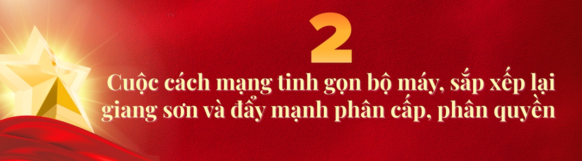 Việt Nam năm 2025: 10 dấu ấn nổi bật- Ảnh 3.