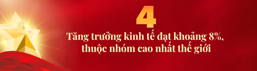 Việt Nam năm 2025: 10 dấu ấn nổi bật- Ảnh 7.