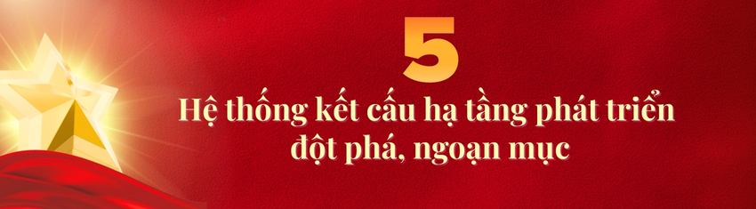 Việt Nam năm 2025: 10 dấu ấn nổi bật- Ảnh 9.