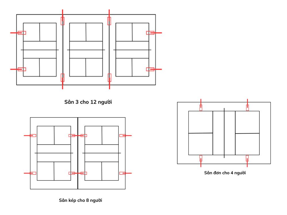 HALEDCO - Thiết kế hệ thống chiếu s&aacute;ng s&acirc;n Pickleball đạt ti&ecirc;u chuẩn thi đấu ban đ&ecirc;m- Ảnh 2.