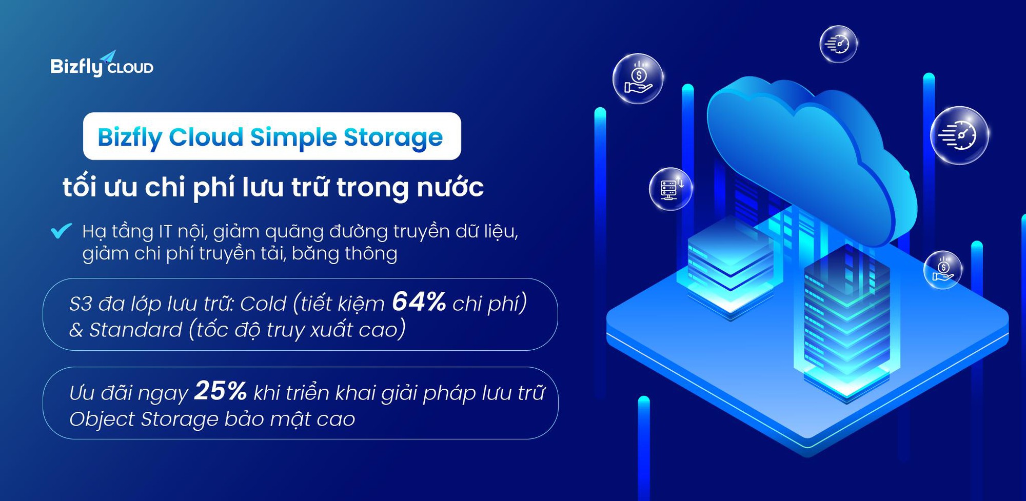 Chi ph&iacute; lưu trữ v&agrave; truyền tải dữ liệu quốc tế tăng cao, DN chuyển về Bizfly Simple Storage trong nước để giảm một nửa chi ph&iacute;- Ảnh 2.