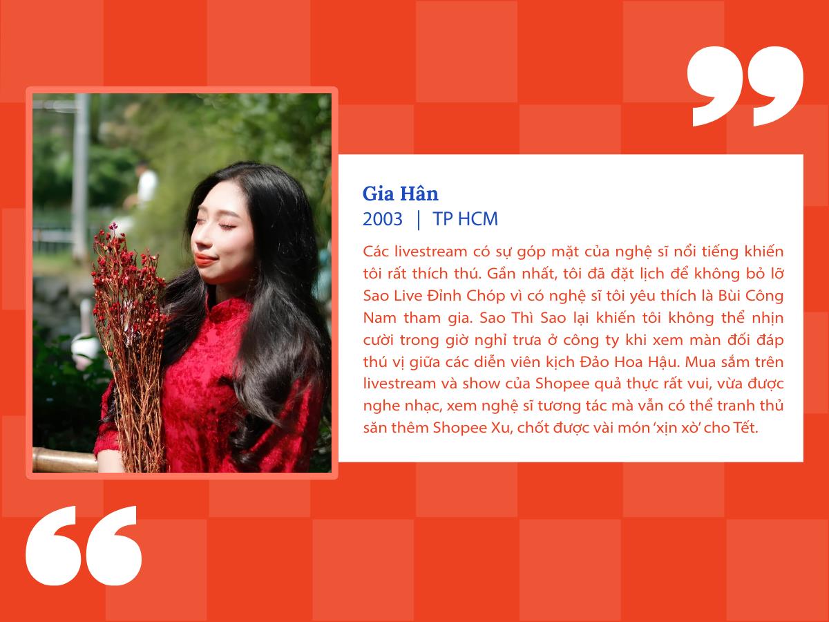 C&aacute;ch t&iacute;n đồ TMĐT tận hưởng m&ugrave;a mua sắm Tết &ldquo;nhẹ v&iacute;&rdquo;- Ảnh 4.