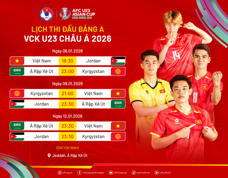 TRỰC TIẾP U23 Việt Nam - U23 Jordan (18h30 h&ocirc;m nay): Trận đầu mang t&iacute;nh quyết định- Ảnh 1.