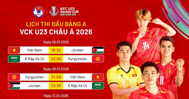 Lịch xem trực tiếp U23 Việt Nam vs U23 Kyrgyzstan- Ảnh 1.