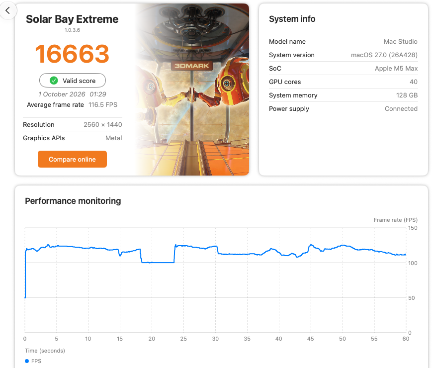 "Chóng mặt" trước sức mạnh của Mac Studio M5 Max: SSD thần tốc, từ sáng tạo nội dung đến gaming đều đỉnh - Ảnh 6.