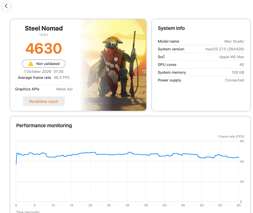 "Chóng mặt" trước sức mạnh của Mac Studio M5 Max: SSD thần tốc, từ sáng tạo nội dung đến gaming đều đỉnh - Ảnh 7.