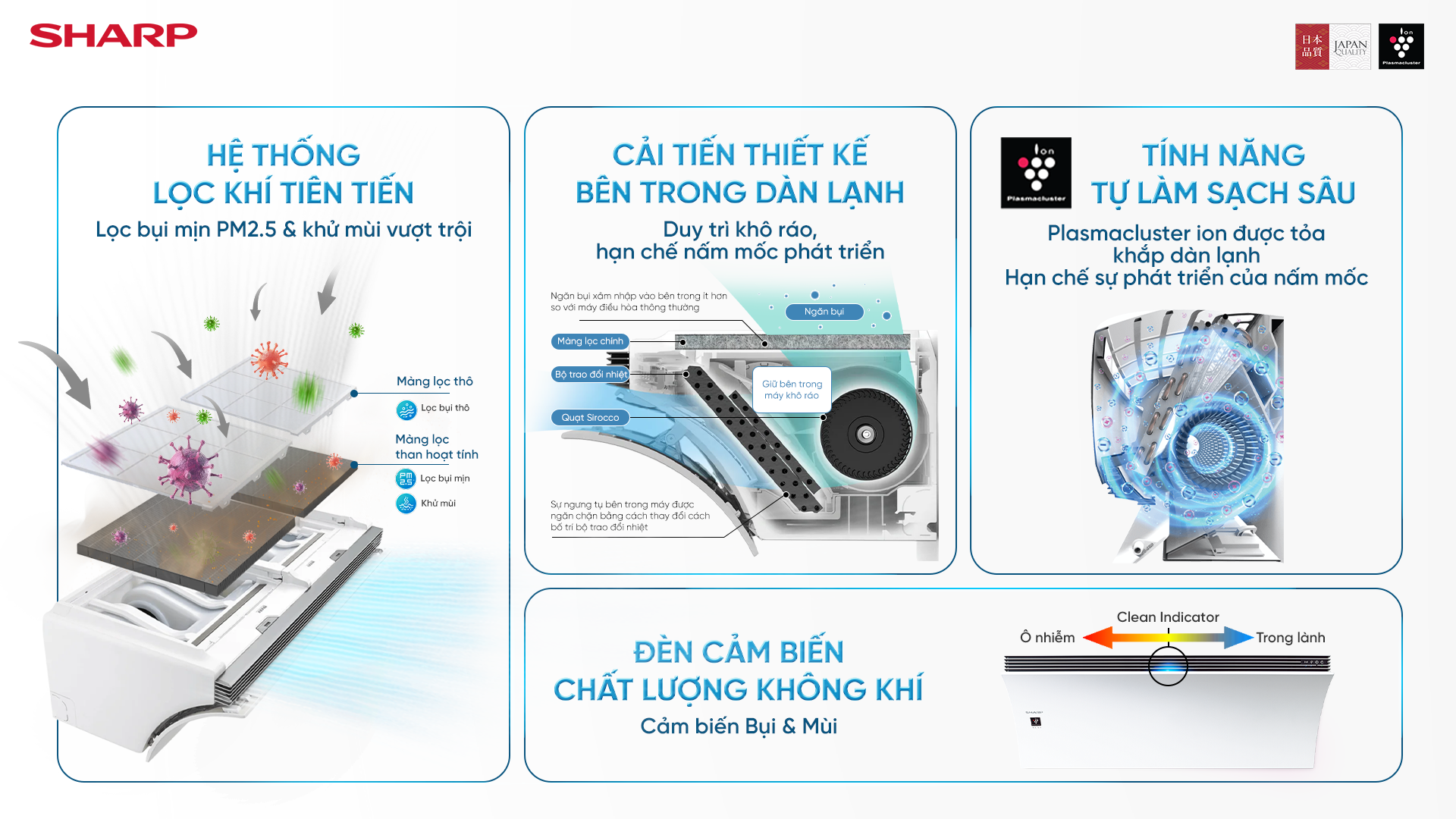 Sharp Airest được vinh danh trong "Bộ sản phẩm nâng tầm sống khỏe tiêu biểu" tại BCA 2026- Ảnh 3.