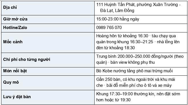 Tiệm Nướng Trạm Dừng Chill: một buổi chiều ăn BBQ, ngắm tàu cổ và chờ Đà Lạt lên đèn - Ảnh 10.