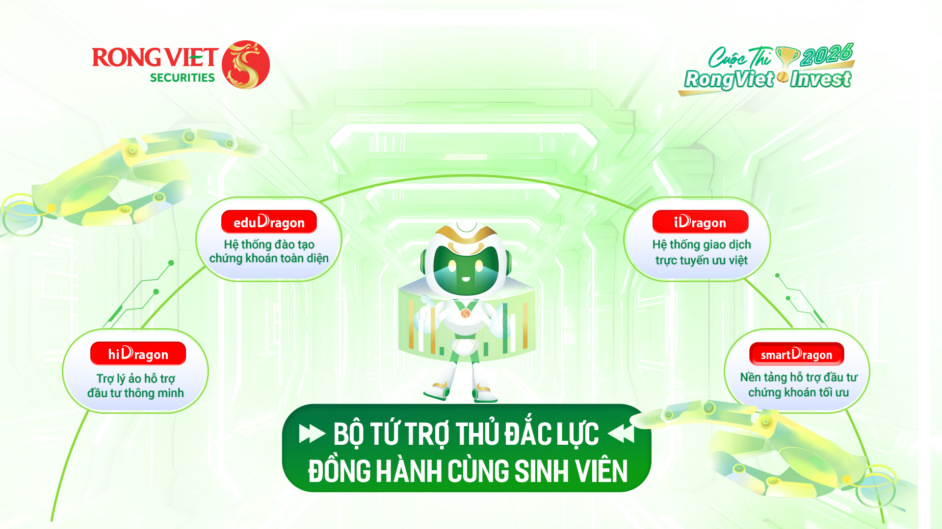 32 đội thi và sinh viên tranh tài đầu tư thực tế tại RongViet Invest 2026 - Ảnh 3.