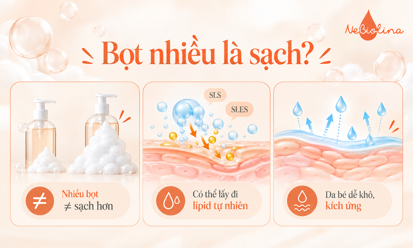 Sữa tắm nhiều bọt c&oacute; sạch hơn kh&ocirc;ng? Điều ba mẹ n&ecirc;n biết khi tắm cho con - Ảnh 1.