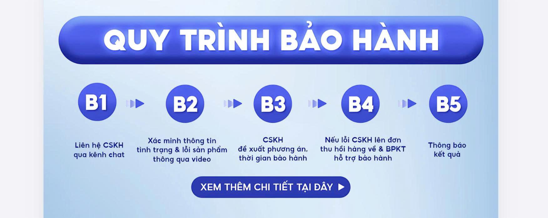 Nỗi lo cháy nổ vì sạc kém chất lượng và cam kết của Nexsmart Vietnam - Ảnh 3.