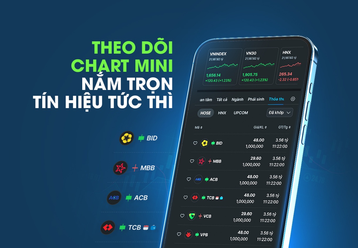 AlphaTrading cá nhân hóa trải nghiệm đầu tư cho nhà đầu tư Gen Z- Ảnh 3.
