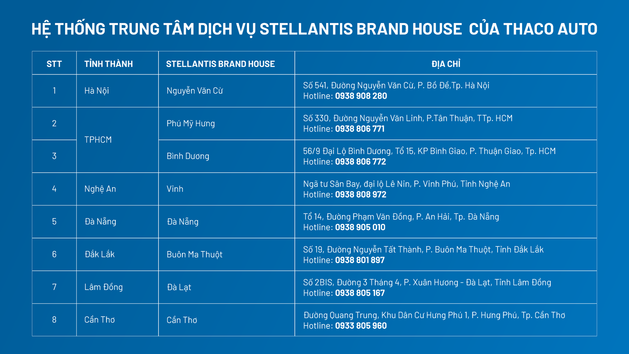 Sở hữu Jeep & Ram trước thời THACO AUTO phân phối chính hãng, quyền lợi có được đảm bảo?- Ảnh 3.