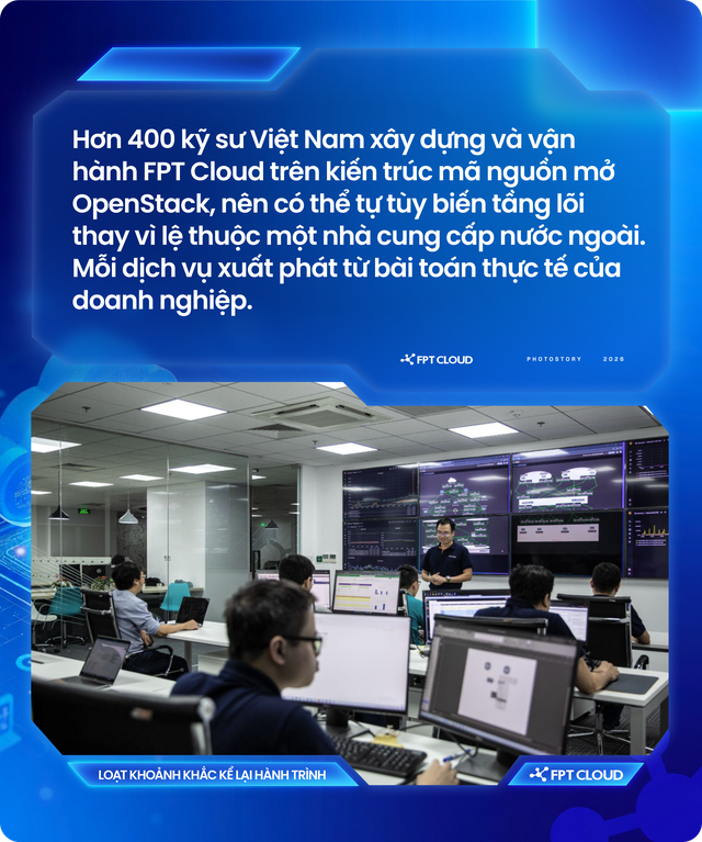 Loạt khoảnh khắc kể lại hành trình của FPT Cloud- Ảnh 2.