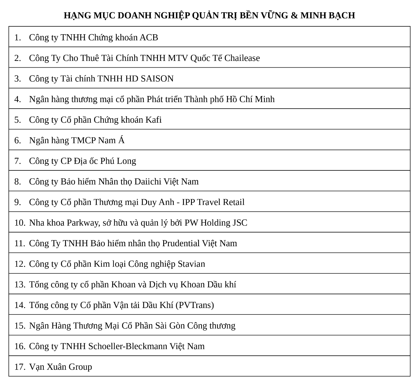 APEA 2026 vinh danh doanh nghiệp v&agrave; doanh nh&acirc;n xuất sắc tại Việt Nam tr&ecirc;n h&agrave;nh tr&igrave;nh kiến tạo di sản - Ảnh 5.