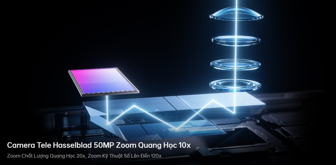 Vì sao OPPO Find X9 Ultra thắng giải Thiết bị nhiếp ảnh và quay phim đột phá của năm tại Better Choice Awards 2026? - Ảnh 2.