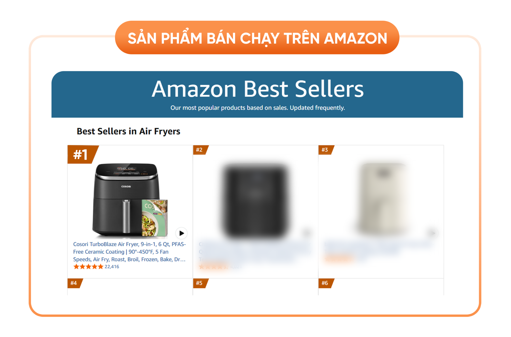 COSORI mang c&ocirc;ng nghệ của nồi chi&ecirc;n kh&ocirc;ng dầu b&aacute;n chạy h&agrave;ng đầu tại Mỹ đến Việt Nam- Ảnh 1.