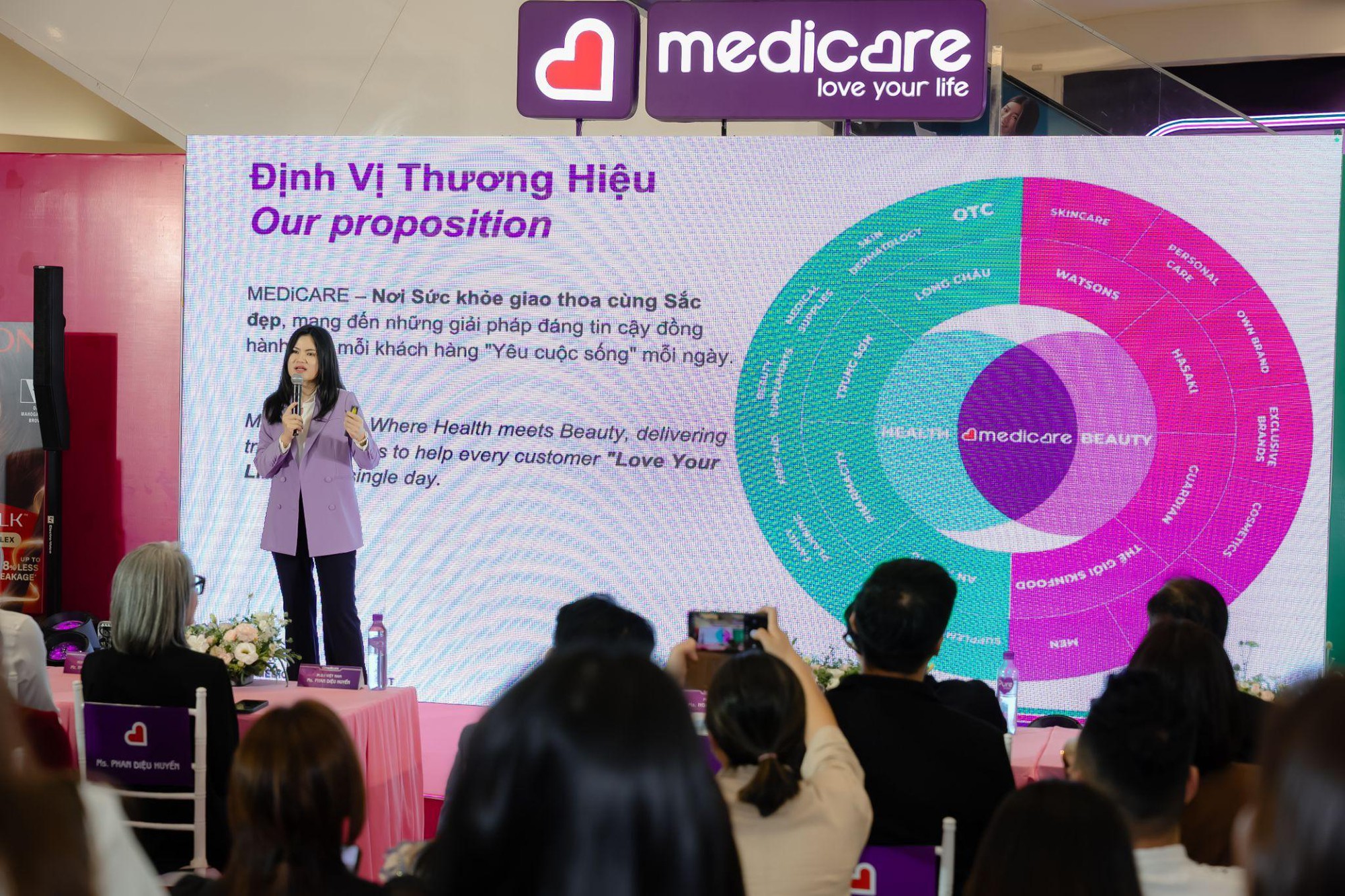 MEDiCARE 25 năm: Kết nối đối t&aacute;c, mở ra giai đoạn tăng trưởng mới 2026 - 2030 - Ảnh 2.