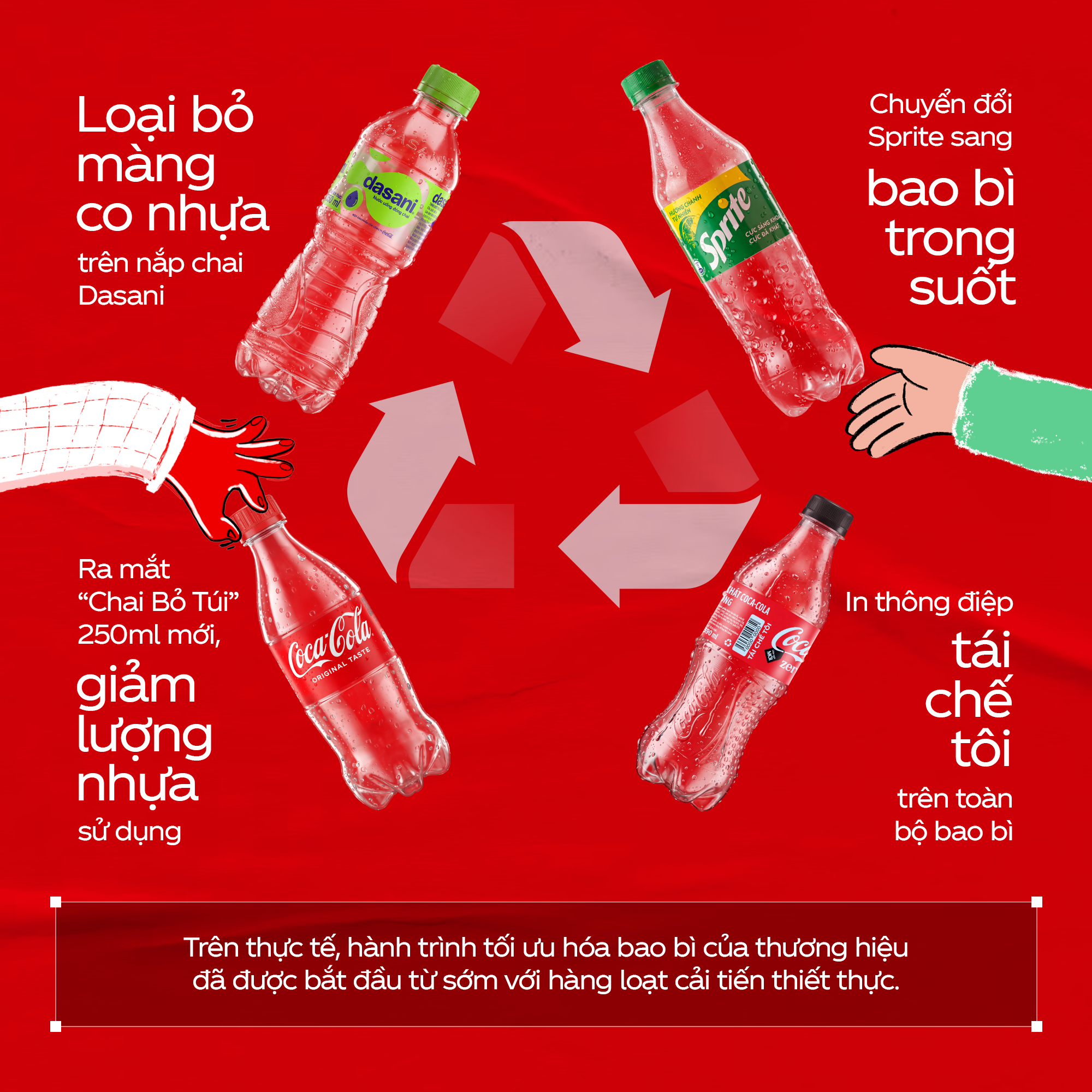 Trend mới: Đi t&igrave;m trường xếp h&agrave;ng thu gom chai nhựa đ&ocirc;ng hơn! - Ảnh 6.