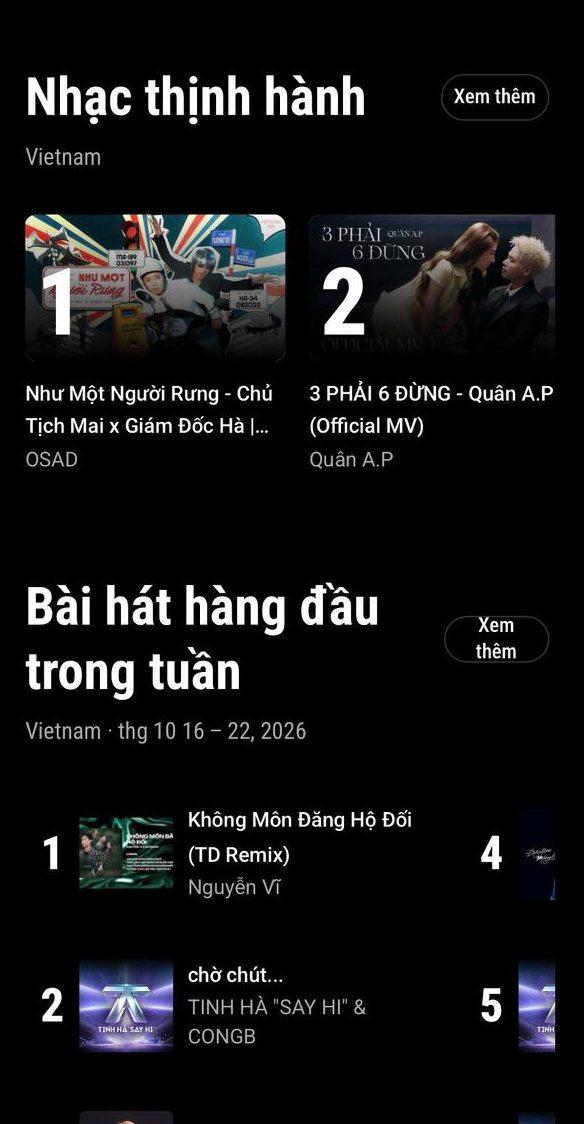 B&agrave;i h&aacute;t Việt 8 năm kh&ocirc;ng chịu hết thời, &ldquo;x&agrave;o nấu&rdquo; đủ thể loại vẫn viral, vừa l&ecirc;n thẳng top 1 cả nước - Ảnh 1.